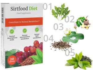 Sirtfood diet integratore